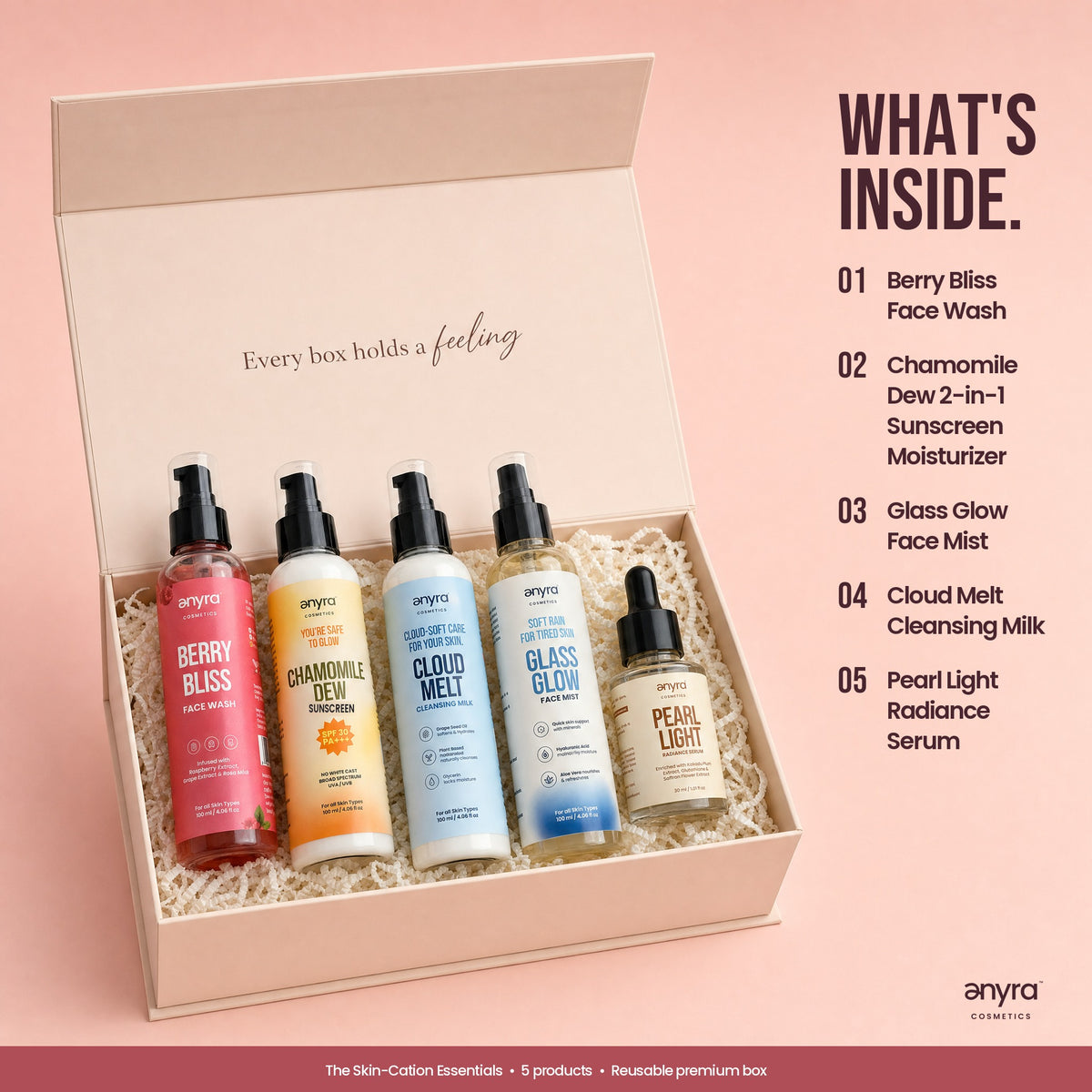 The Skin-Cation Essentials, image 2