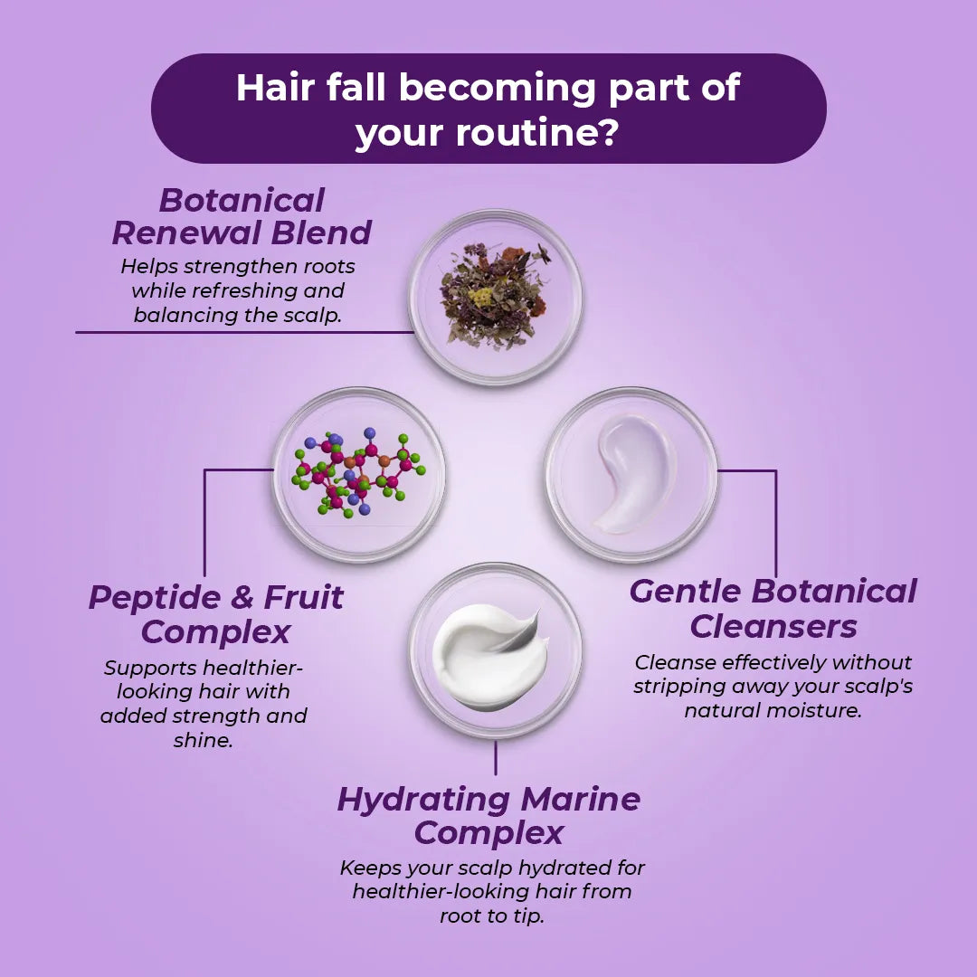 Root Ritual Hair Fall Control Shampoo